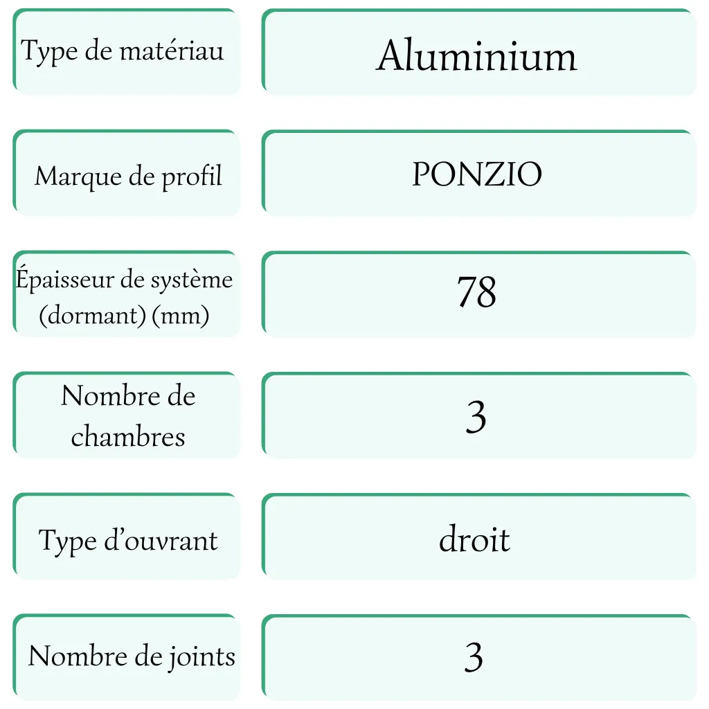 1 Fiche Technique Alumore P78 Ponzio Fenêtre Aluminium
