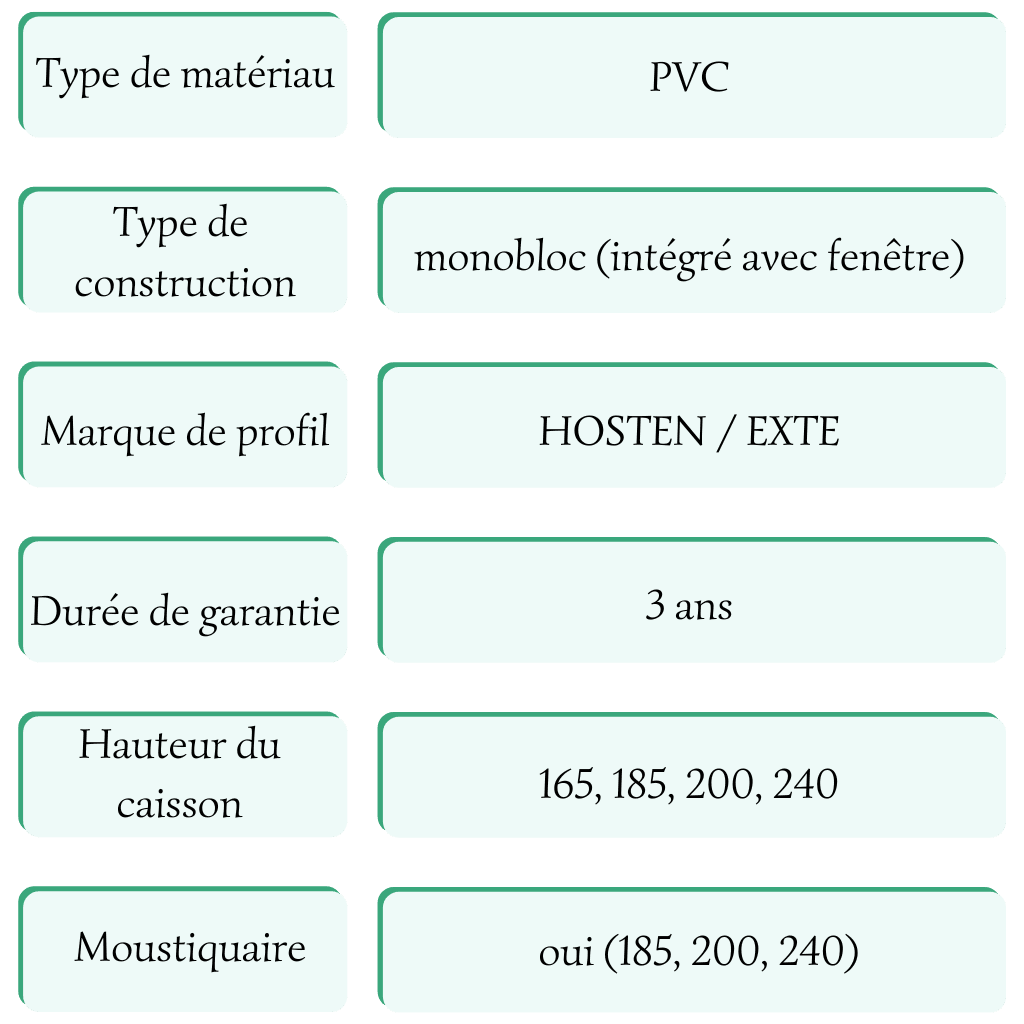 Fiche Tech Volet Monobloc Pvc Comfort Exte
