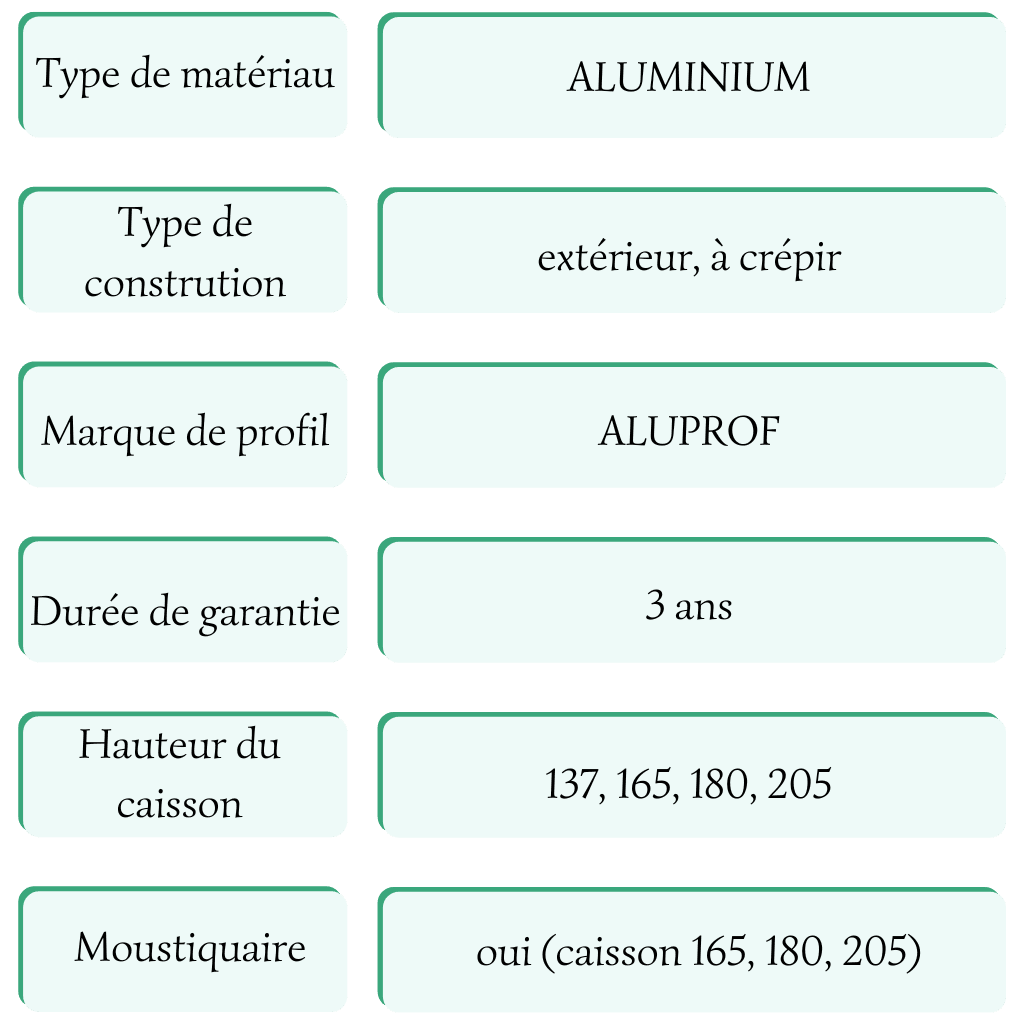 Fiche Technique 1 Supertherm Caisson à Crépir