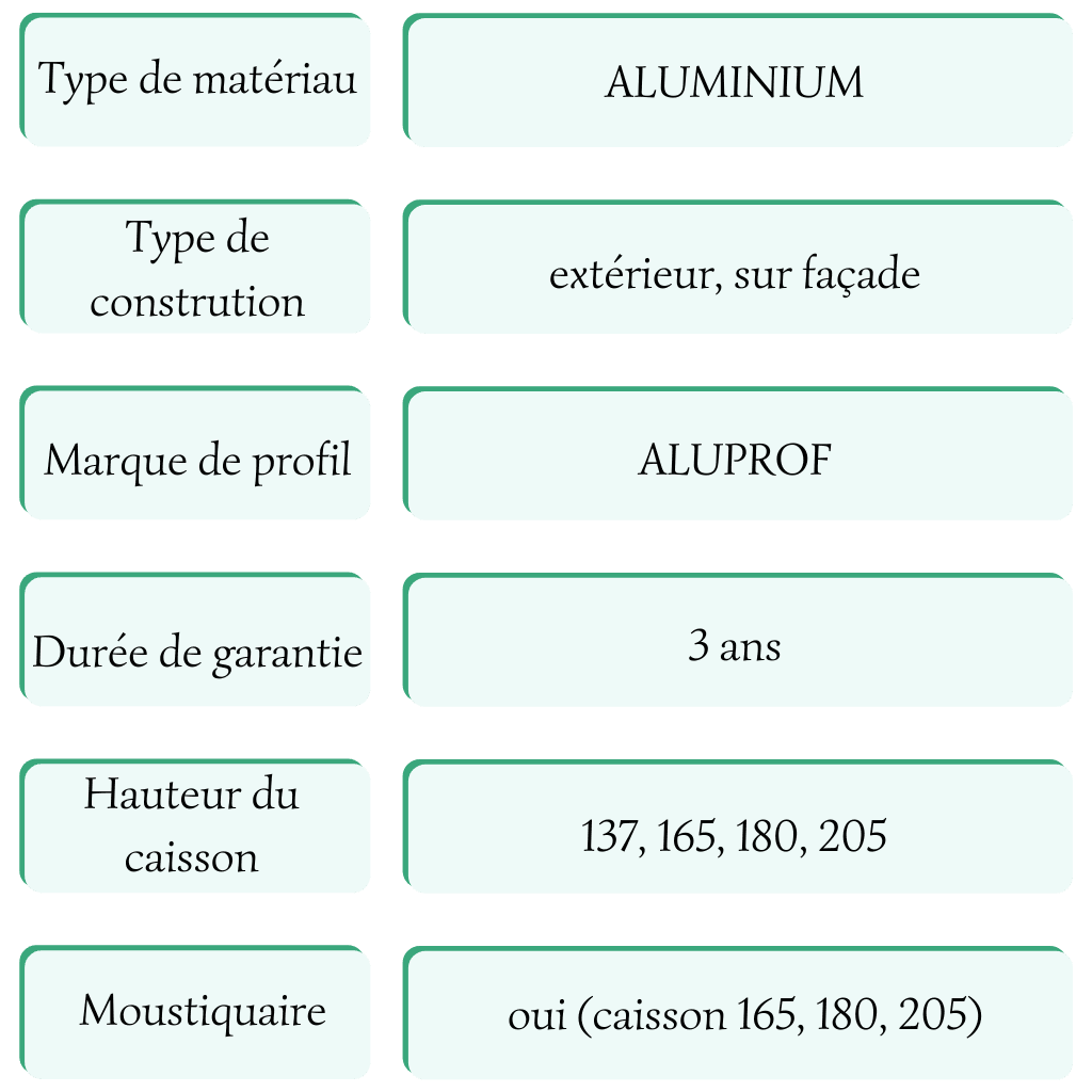 Fiche Technique 1 Volet Roulant Visio Pose En Façade, En Applique, Sous Linteau, En Tunnel