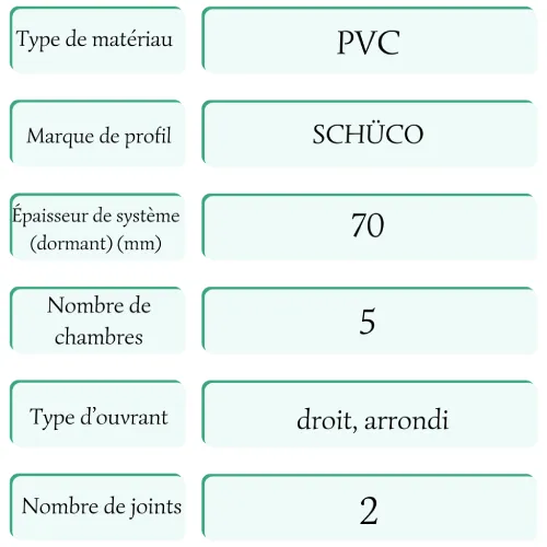 Fiche Technique Ct 70 1