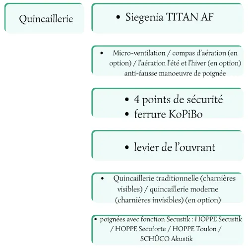 Fiche Technique Ct 70 2
