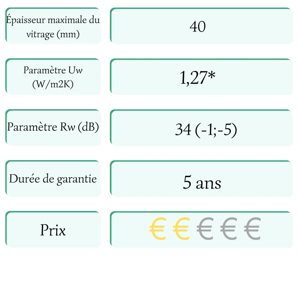 Iche Technique Ct 70 Brouillon Dernière Version