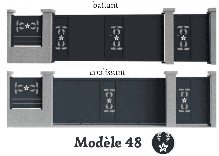 48