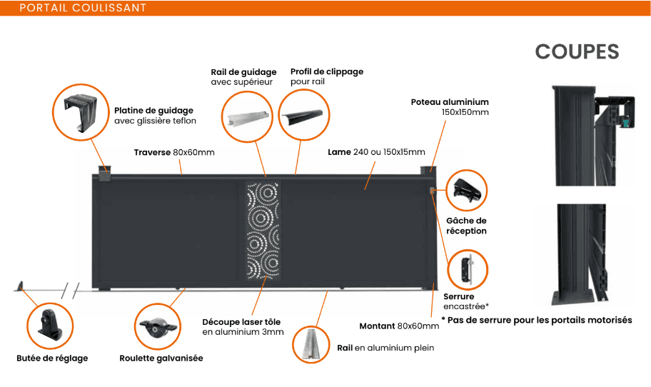 Descriptif Technique Portail Coulissant