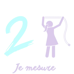 Je Mesure