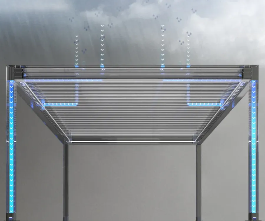 pergola Drainage